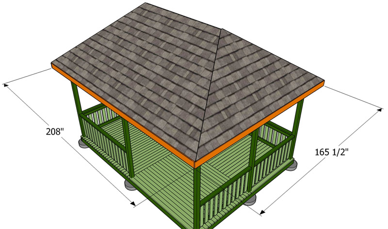 Profilo del tetto