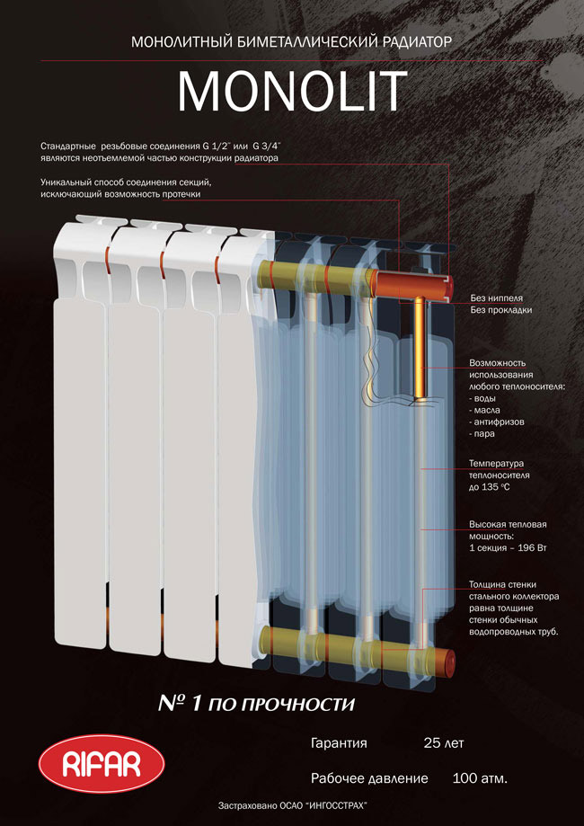 Monolithic bimetal radiator