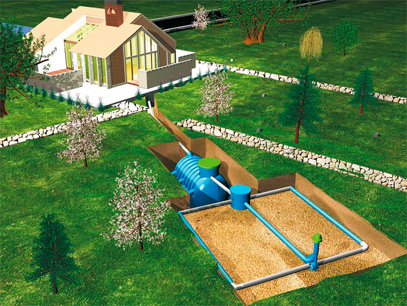 Septic tank with filtration field