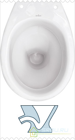 Funnel-shaped toilet bowl